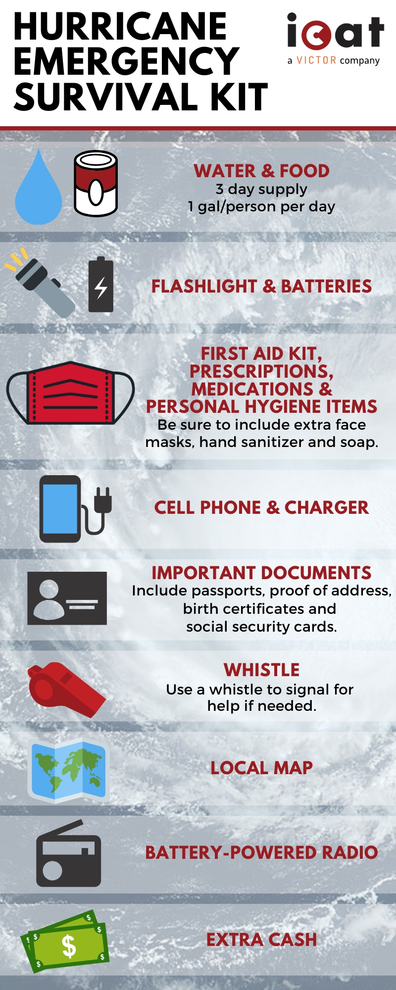 Build a Hurricane Emergency Survival Kit Infographic, ICAT